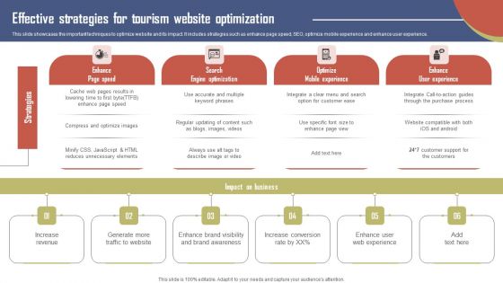 Effective Strategies For Tourism Website Optimization Effective Travel Marketing Guide For Improving Information PDF