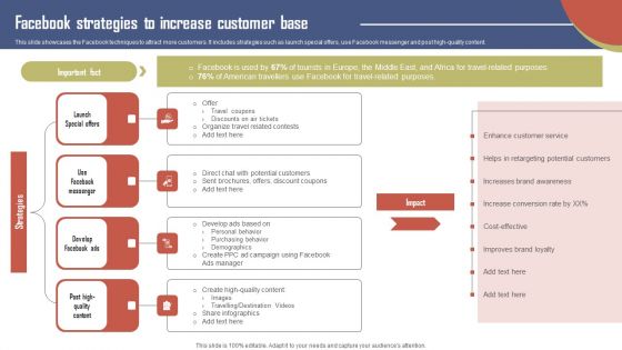 Facebook Strategies To Increase Customer Base Effective Travel Marketing Guide For Improving Download PDF