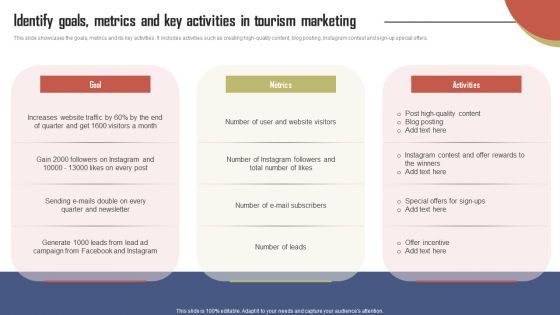 Identify Goals Metrics And Key Activities In Tourism Effective Travel Marketing Guide For Improving Rules PDF