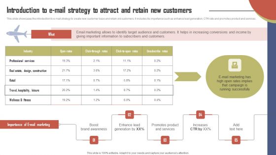 Introduction To E Mail Strategy To Attract And Retain New Effective Travel Marketing Guide For Improving Designs PDF