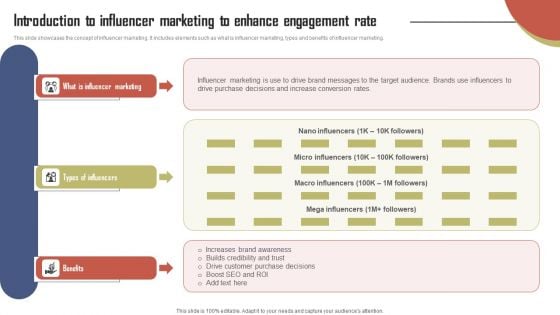 Introduction To Influencer Marketing To Enhance Effective Travel Marketing Guide For Improving Clipart PDF