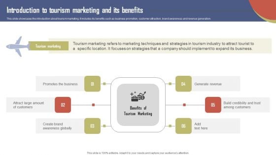 Introduction To Tourism Marketing And Its Benefits Effective Travel Marketing Guide For Improving Ideas PDF