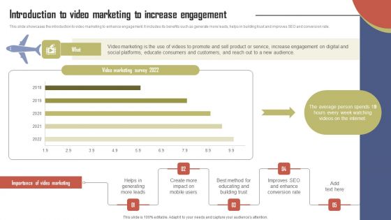 Introduction To Video Marketing To Increase Effective Travel Marketing Guide For Improving Pictures PDF