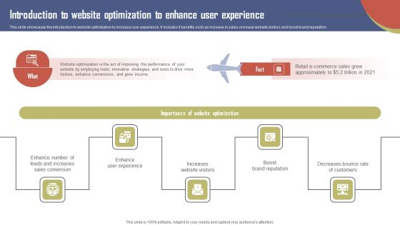 Introduction To Website Optimization To Enhance Effective Travel Marketing Guide For Improving Rules PDF