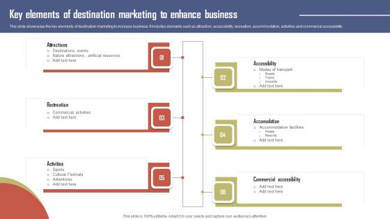 Key Elements Of Destination Marketing To Enhance Effective Travel Marketing Guide For Improving Slides PDF Key Elements Of Destination Marketing To Enhance Effective Travel Marketing Guide For Improving Slides PDF