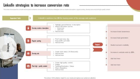 Linkedin Strategies To Increase Conversion Rate Effective Travel Marketing Guide For Improving Elements PDF