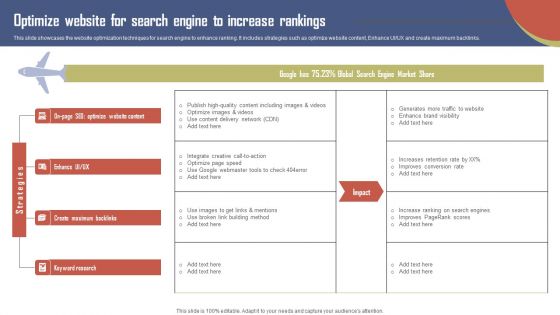 Optimize Website For Search Engine To Increase Rankings Effective Travel Marketing Guide For Improving Clipart PDF