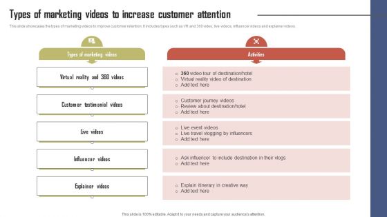 Types Of Marketing Videos To Increase Customer Effective Travel Marketing Guide For Improving Mockup PDF