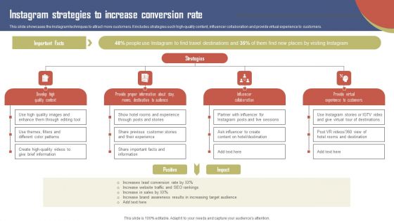 Instagram Strategies To Increase Conversion Rate Effective Travel Marketing Guide For Improving Diagrams PDF