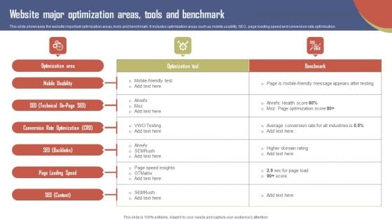 Website Major Optimization Areas Tools And Benchmark Effective Travel Marketing Guide For Improving Introduction PDF