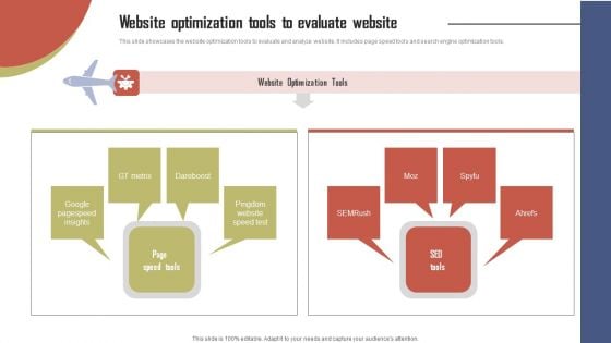 Website Optimization Tools To Evaluate Website Effective Travel Marketing Guide For Improving Topics PDF