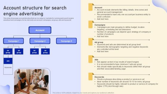 Online Marketing Strategy For Lead Generation Account Structure For Search Engine Advertising Elements PDF