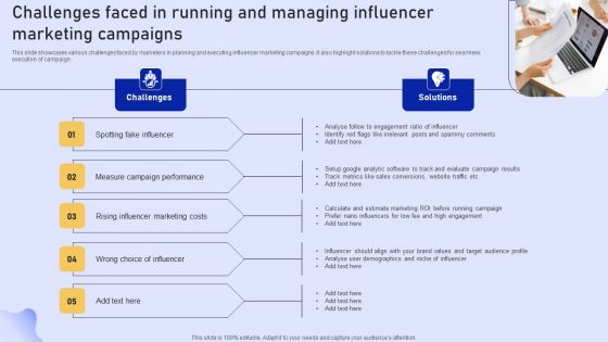 Online Marketing Strategy For Lead Generation Challenges Faced In Running And Managing Influencer Marketing Diagrams PDF