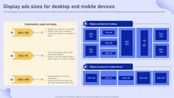 Online Marketing Strategy For Lead Generation Display Ads Sizes For Desktop And Mobile Devices Structure PDF