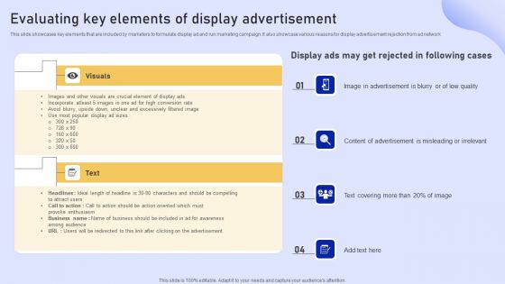 Online Marketing Strategy For Lead Generation Evaluating Key Elements Of Display Advertisement Designs PDF