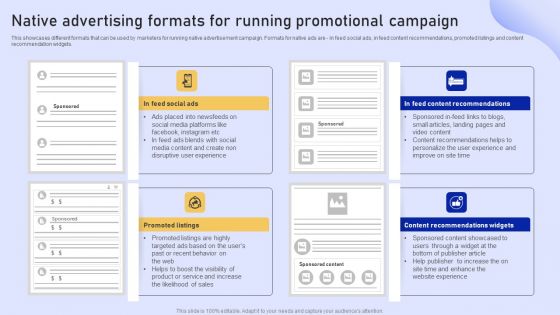 Online Marketing Strategy For Lead Generation Native Advertising Formats For Running Promotional Campaign Diagrams PDF Online Marketing Strategy For Lead Generation Native Advertising Formats For Running Promotional Campaign Diagrams PDF