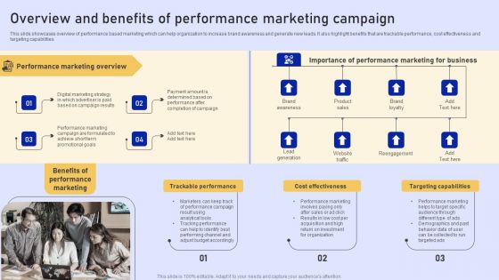 Online Marketing Strategy For Lead Generation Overview And Benefits Of Performance Marketing Campaign Structure PDF