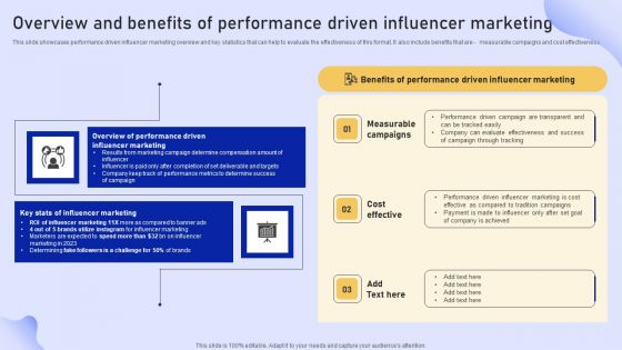 Online Marketing Strategy For Lead Generation Overview And Benefits Performance Driven Influencer Marketing Structure PDF