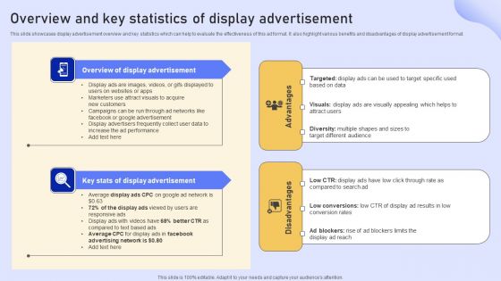 Online Marketing Strategy For Lead Generation Overview And Key Statistics Of Display Advertisement Topics PDF