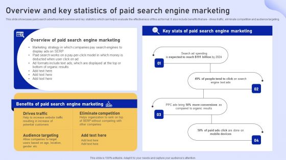 Online Marketing Strategy For Lead Generation Overview And Key Statistics Of Paid Search Engine Marketing Background PDF