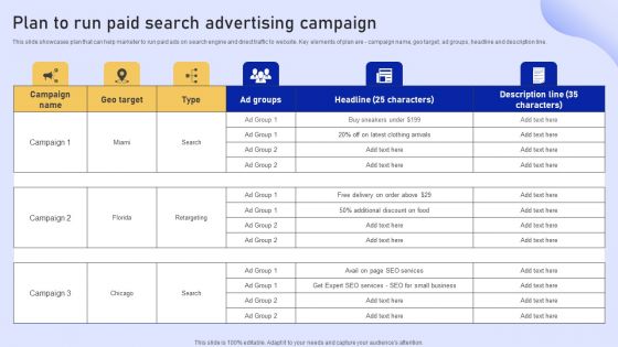 Online Marketing Strategy For Lead Generation Plan To Run Paid Search Advertising Campaign Topics PDF