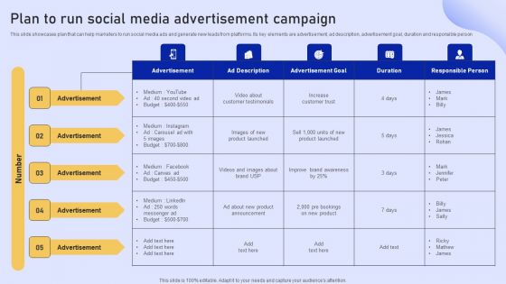 Online Marketing Strategy For Lead Generation Plan To Run Social Media Advertisement Campaign Structure PDF Wd Topics PDF