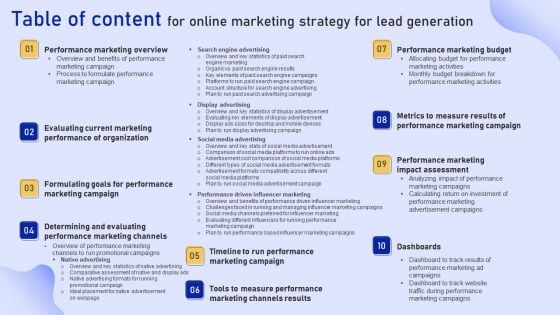 Table Of Content For Online Marketing Strategy For Lead Generation Sample PDF