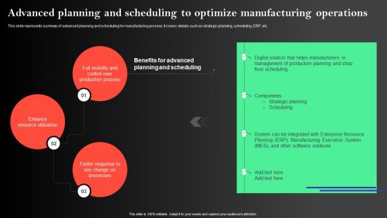 Advanced Planning And Scheduling To Optimize Manufacturing Operations Professional PDF