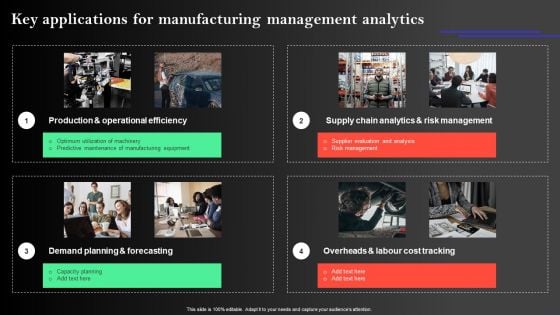 Manufacturing Operations Management Process Key Applications For Manufacturing Clipart PDF