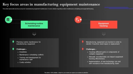 Manufacturing Operations Management Process Key Focus Areas In Manufacturing Themes PDF