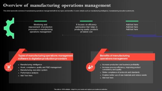 Manufacturing Operations Management Process Overview Of Manufacturing Operations Management Microsoft PDF