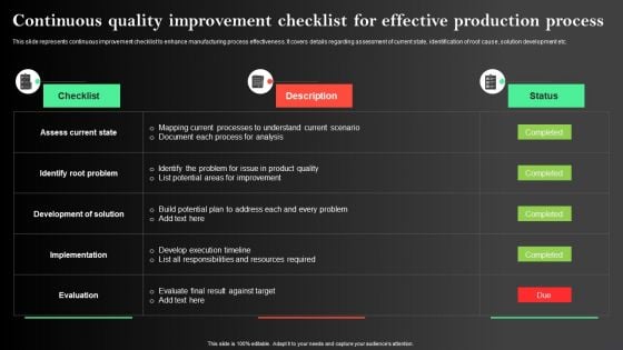 Continuous Quality Improvement Checklist For Effective Production Process Professional PDF