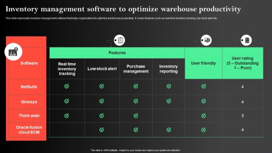 Inventory Management Software To Optimize Warehouse Productivity Brochure PDF