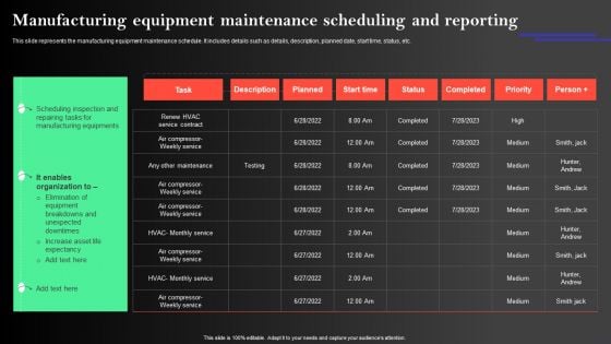 Manufacturing Equipment Maintenance Scheduling And Reporting Mockup PDF