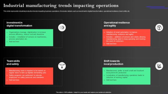 Manufacturing Operations Management Process Industrial Manufacturing Trends Impacting Operations Infographics PDF