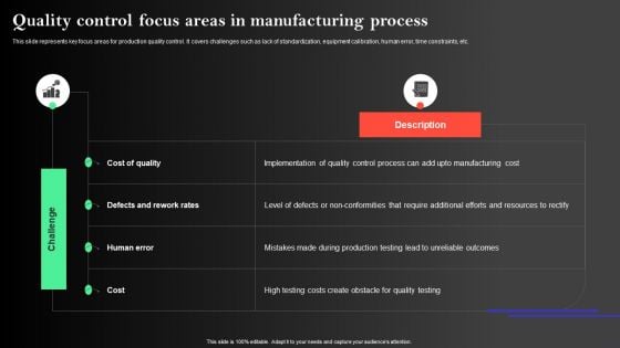 Manufacturing Operations Management Process Quality Control Focus Areas In Manufacturing Introduction PDF