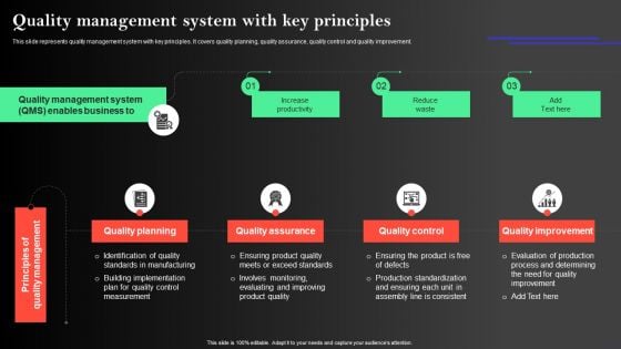 Manufacturing Operations Management Process Quality Management System With Key Principles Demonstration PDF