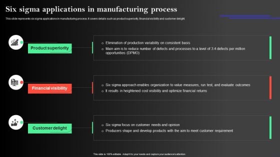 Manufacturing Operations Management Process Six Sigma Applications In Manufacturing Process Rules PDF Manufacturing Operations Management Process Six Sigma Applications In Manufacturing Process Rules PDF
