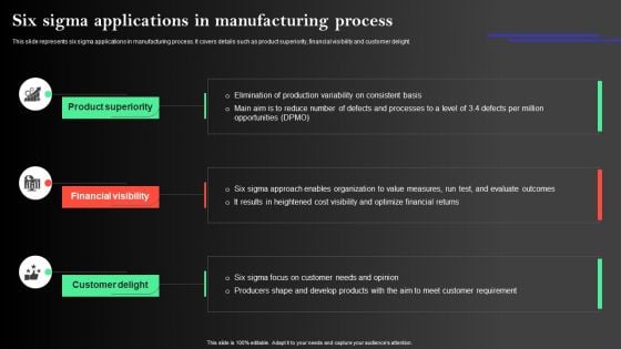 Manufacturing Operations Management Process Six Sigma Applications In Manufacturing Process Rules PDF