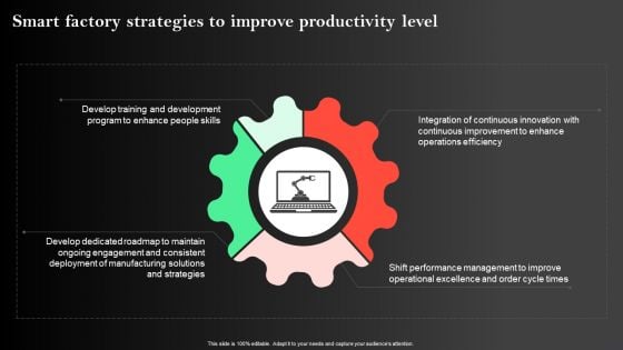 Manufacturing Operations Management Process Smart Factory Strategies To Improve Productivity Level Information PDF