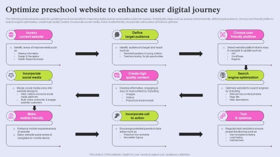 Optimize Preschool Website To Enhance User Digital Journey Brochure PDF Optimize Preschool Website To Enhance User Digital Journey Brochure PDF