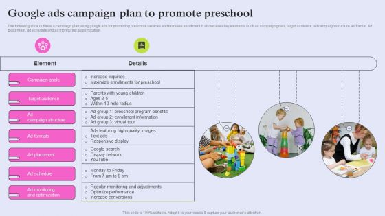 Pre School Marketing Strategy To Enhance Enrollment Rate Google Ads Campaign Plan Portrait PDF