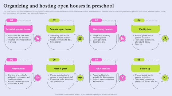 Pre School Marketing Strategy To Enhance Enrollment Rate Organizing And Hosting Open Houses Professional PDF