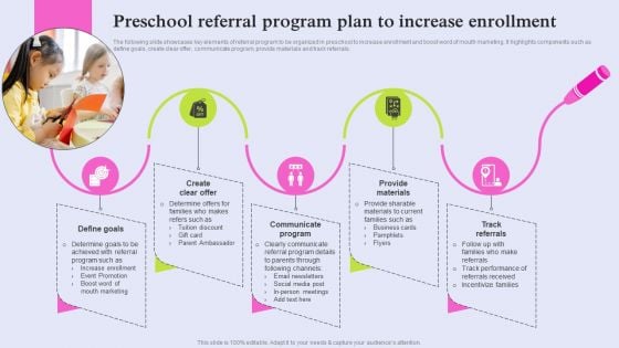 Pre School Marketing Strategy To Enhance Enrollment Rate Preschool Referral Program Plan Rules PDF