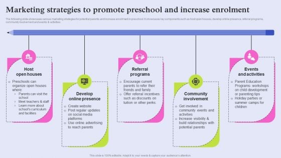 Marketing Strategies To Promote Preschool And Increase Enrolment Guidelines PDF