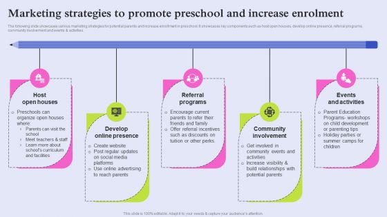 Marketing Strategies To Promote Preschool And Increase Enrolment Guidelines PDF Marketing Strategies To Promote Preschool And Increase Enrolment Guidelines PDF