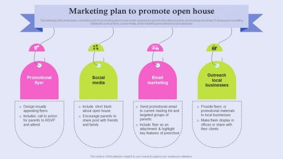 Pre School Marketing Strategy To Enhance Enrollment Rate Marketing Plan To Promote Summary PDF Pre School Marketing Strategy To Enhance Enrollment Rate Marketing Plan To Promote Summary PDF