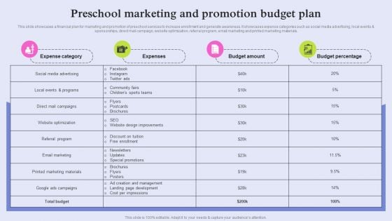 Pre School Marketing Strategy To Enhance Enrollment Rate Preschool Marketing And Promotion Rules PDF