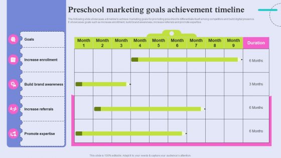 Pre School Marketing Strategy To Enhance Enrollment Rate Preschool Marketing Goals Brochure PDF Pre School Marketing Strategy To Enhance Enrollment Rate Preschool Marketing Goals Brochure PDF
