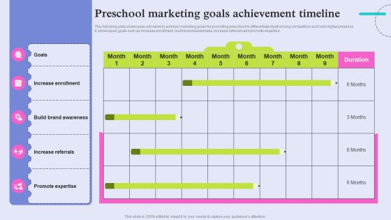 Pre School Marketing Strategy To Enhance Enrollment Rate Preschool Marketing Goals Brochure PDF